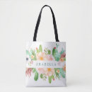 Search for succulent bags Boho