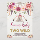 Search for tipis invitations For kids