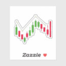 Search for core stickers Pattern