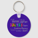 Search for dialysis Dialysis patient