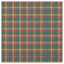 Search for christmas craft supplies Plaid