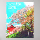 Search for cherry photography Japan