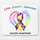 Search for special electronics Autism spectrum disorder