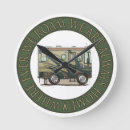 Search for motorhome clocks Camping