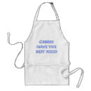 Search for greek key aprons Food