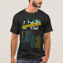Search for new tshirts Tour