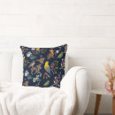 Search for navy floral cushions Modern