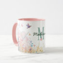 Search for spring birds mugs Hummingbird