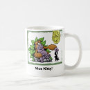 Search for kittie mugs Cartoon