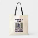 Search for lupus bags Purple
