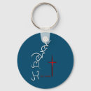 Search for hand of god key rings Jesus