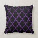 Search for deep purple cushions Geometric