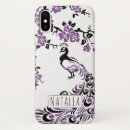 Search for black and white bird iphone cases For her