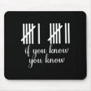 Search for know your meme mouse mats Seven