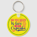 Search for cupcakes key rings Happy