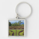 Search for madeira key rings Island