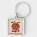 Search for bowls square key rings Food