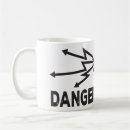Search for morte mugs Death