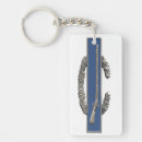 Search for 2 infantry key rings Cib