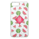 Search for melon iphone cases Pattern