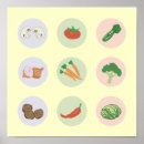 Search for celery posters Vegetarian