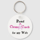 Search for chemo key rings Breast cancer awareness