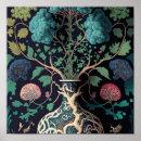 Search for yggdrasil posters Nature