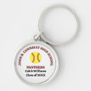 Search for softball mom accessories Coach