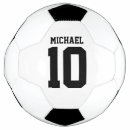 Search for footballs Soccer