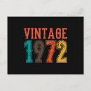 Search for 1972 birthday cards Men