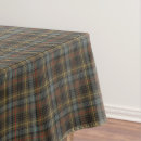 Search for stewart tartan tablecloths Pattern