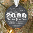 Search for learning christmas tree decorations Funny