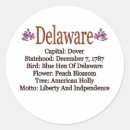 Search for delaware state stickers Usa