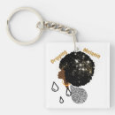Search for afro printed key rings Cute