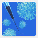 Search for digitally generated image stickers Healthcare and medicine