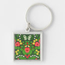 Search for red bird key rings Botanical