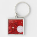 Search for technique key rings Horizontal