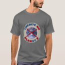 Search for save the planet clothing Protect