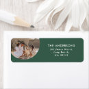 Search for graphic return address labels Simple