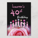 Search for 46th invitations 40th