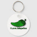 Search for hot pepper key rings Jalapeno