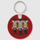 Search for snow men key rings Funny