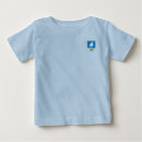 Search for afc richmond tshirts Futbol