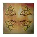 Search for celtic knot tiles Trinity