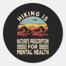 Search for stress physics Trail hiking