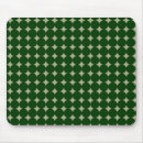 Search for round shape mouse mats Pattern