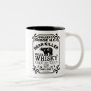 Search for fraser mugs Scotland