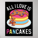 Search for lgbt flag posters Pansexuality