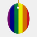 Search for fashion christmas tree decorations Rainbow