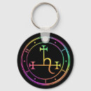 Search for goddess lilith Demon